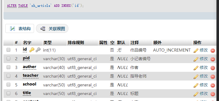 thinkphp3 count()方法必須加上字段？
