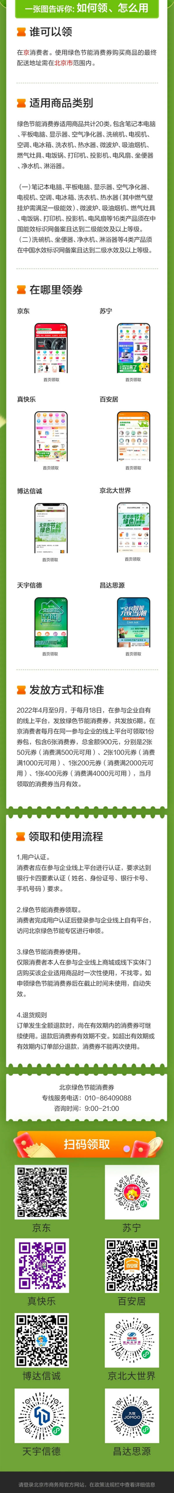 2022北京消費券官方領(lǐng)券入口 綠色節(jié)能消費券領(lǐng)取時間地址