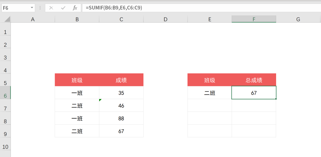 Excel中SUMIF函數(shù)條件求和怎么使用？
