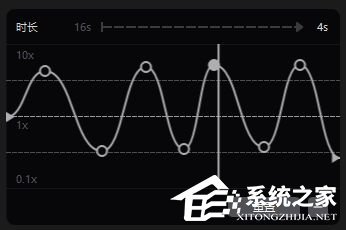 剪映Windows電腦版曲線變速在哪？怎么使用剪映的曲線變速？