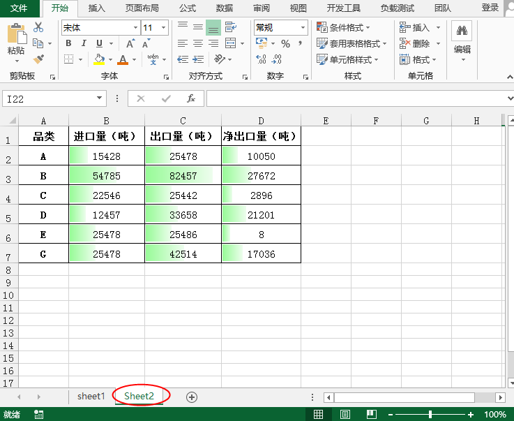 Java 設置Excel條件格式示例代碼(高亮條件值、應用單元格值/公式/數據條等類型)