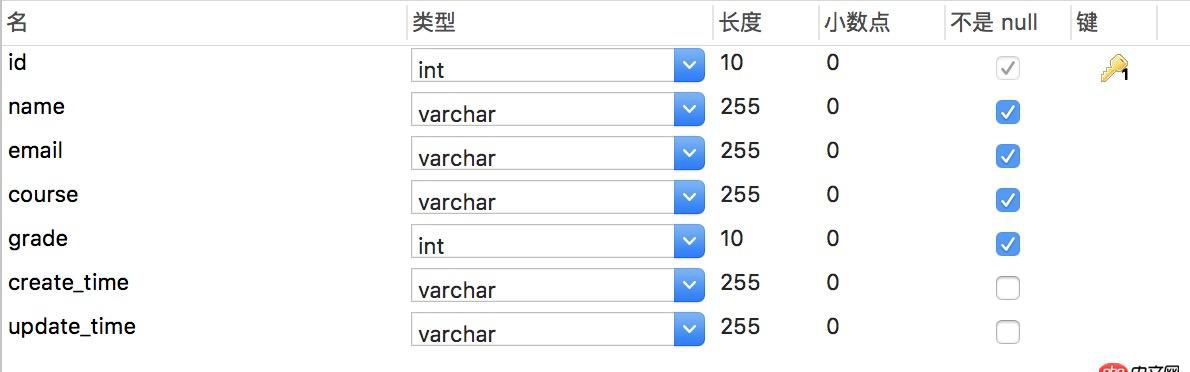 沒有輸出結(jié)果，也沒有報(bào)錯(cuò)信息