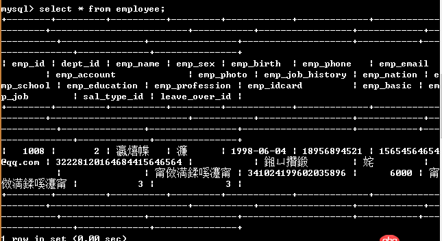 MySQL數(shù)據(jù)庫(kù)中文亂碼的原因