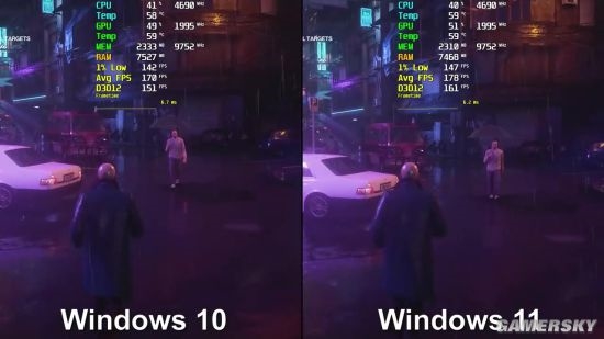 打游戲用Win11好還是Win10好？Win11和Win10玩游戲對比