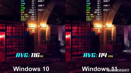 打游戲用Win11好還是Win10好？Win11和Win10玩游戲對比