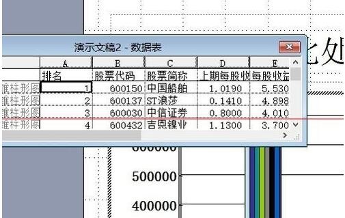 PPT怎樣導入Excel表格？PPT導入Excel表格方法