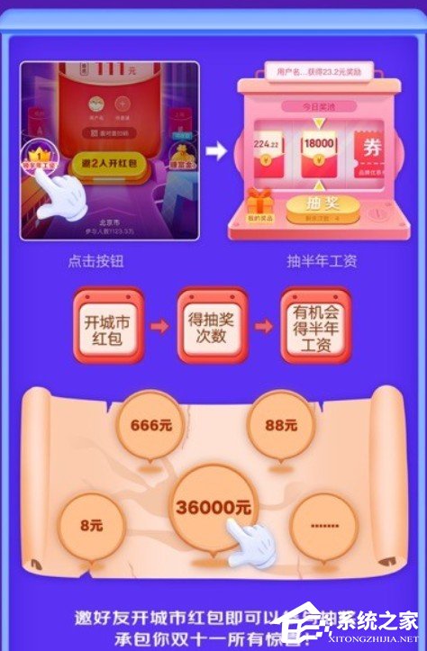 2020京東雙11城城分現(xiàn)金活動正式上線！活動入口以及玩法往這看！