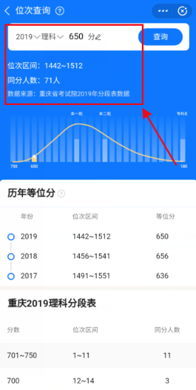 2020高考位次怎么查詢(xún)和計(jì)算？支付寶查詢(xún)高考分?jǐn)?shù)排名的方法