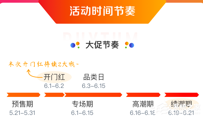 2020京東618活動(dòng)怎么參加？2020京東618紅包活動(dòng)玩法