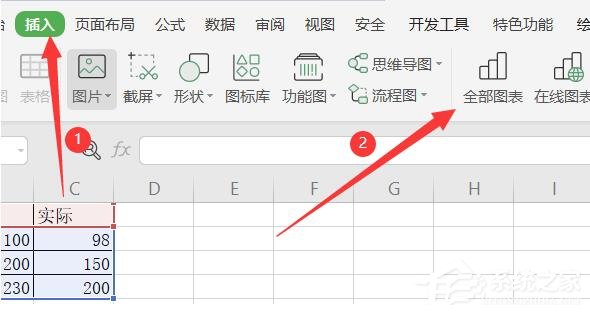 wps表格中怎么轉(zhuǎn)換柱形圖？wps表格轉(zhuǎn)換柱形圖的方法