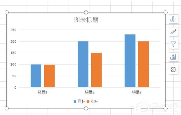 wps表格中怎么轉(zhuǎn)換柱形圖？wps表格轉(zhuǎn)換柱形圖的方法