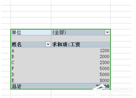 wps表格怎么在數(shù)據(jù)透視表插入計(jì)算字段？wps數(shù)據(jù)透視表插入計(jì)算字段的方法