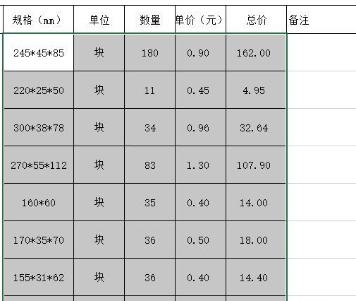 怎么把Excel表格導(dǎo)入CAD中？