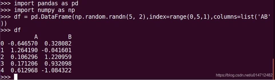 聊聊Python pandas 中l(wèi)oc函數(shù)的使用,及跟iloc的區(qū)別說(shuō)明