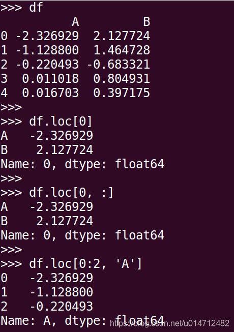 聊聊Python pandas 中l(wèi)oc函數(shù)的使用,及跟iloc的區(qū)別說(shuō)明