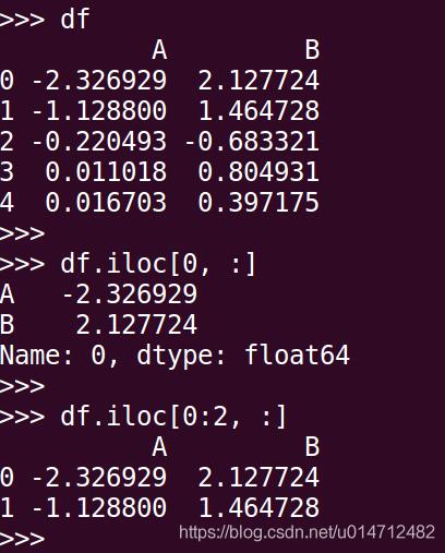 聊聊Python pandas 中l(wèi)oc函數(shù)的使用,及跟iloc的區(qū)別說(shuō)明