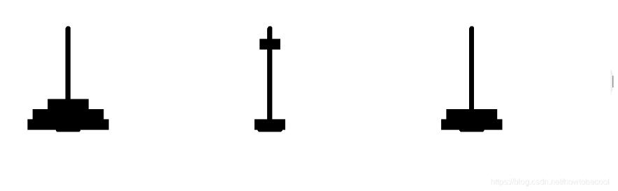 利用python實(shí)現(xiàn)漢諾塔游戲