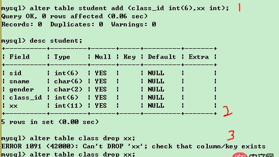 mysql怎么實現(xiàn)mssql的if exists() begin...end功能？