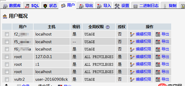 mysql 新增用戶(hù) 主機(jī)名設(shè)定 失敗