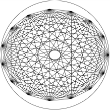Python編寫(xiě)萬(wàn)花尺圖案實(shí)例