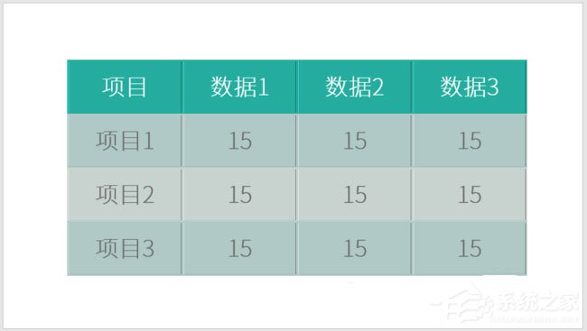 ppt表格單元格怎么實現凹凸效果？ppt表格單元格實現凹凸效果的方法
