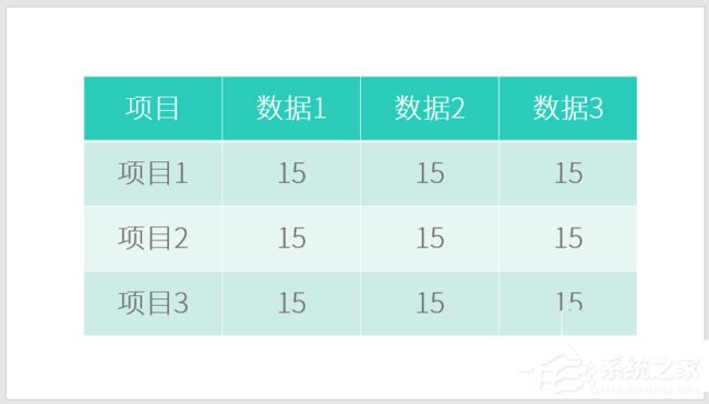 ppt表格單元格怎么實現凹凸效果？ppt表格單元格實現凹凸效果的方法