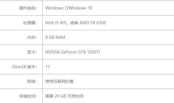 Win7能不能玩永劫無間?永劫無間最低系統(tǒng)配置