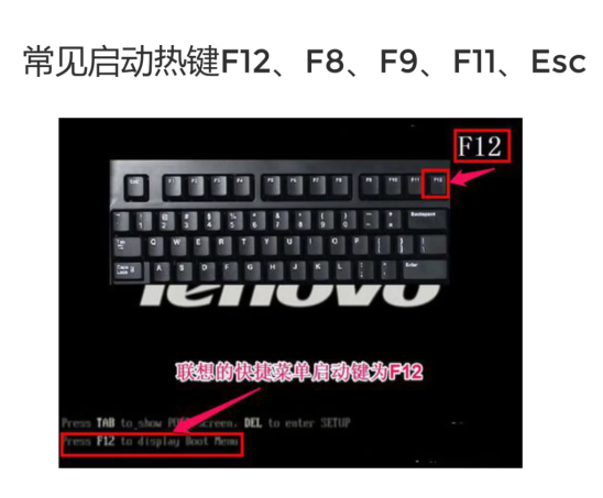 Win7電腦開不了機如何重裝Win7系統?電腦開不了機重裝系統的方法