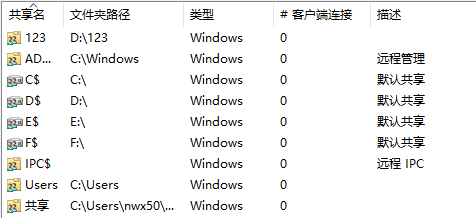 Win10怎么查看電腦中的所有共享文件夾？
