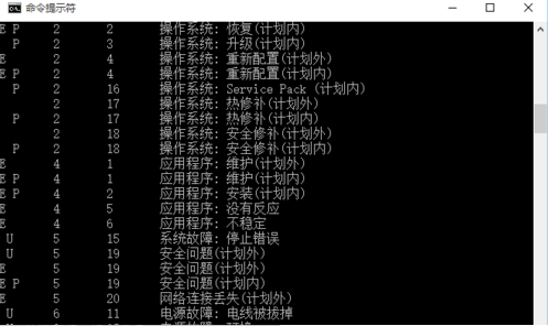 Win10電腦怎么取消自動關(guān)機(jī)功能？