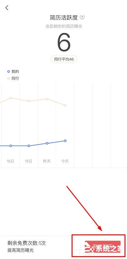 boss直聘如何提升簡(jiǎn)歷曝光？boss直聘刷新簡(jiǎn)歷活躍度的操作步驟