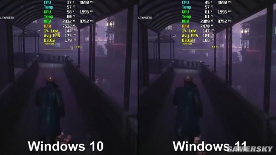 Win11與Win10系統哪個更適合玩游戲？