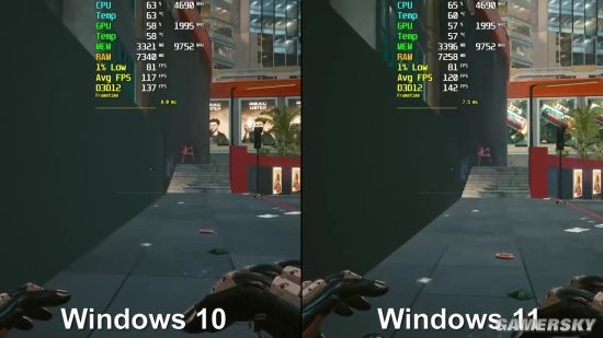 Win11與Win10系統哪個更適合玩游戲？