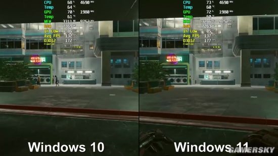 Win11與Win10系統哪個更適合玩游戲？