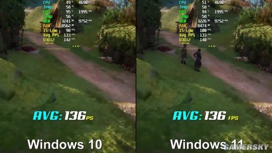 Win11與Win10系統哪個更適合玩游戲？