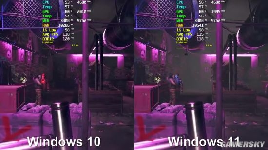 Win11與Win10系統哪個更適合玩游戲？