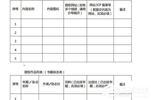 網(wǎng)易云閱讀如何賺錢？網(wǎng)易云閱讀賺錢方法