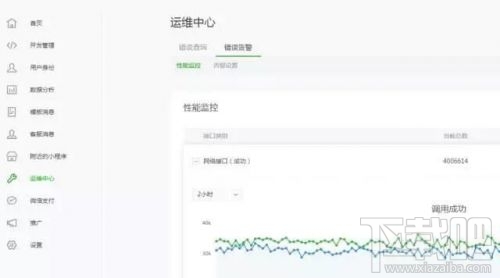 微信小程序測試系統怎么使用？小程序測試系統有什么功能？