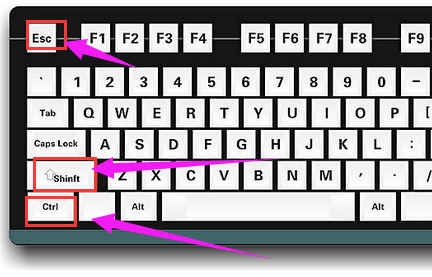 Win10系統怎么用快捷鍵打開任務管理器？