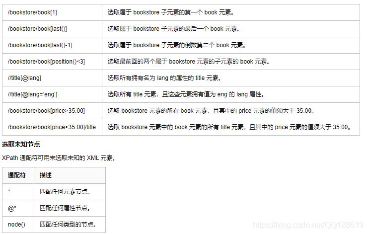 Python爬蟲簡單運(yùn)用爬取代理IP的實現(xiàn)