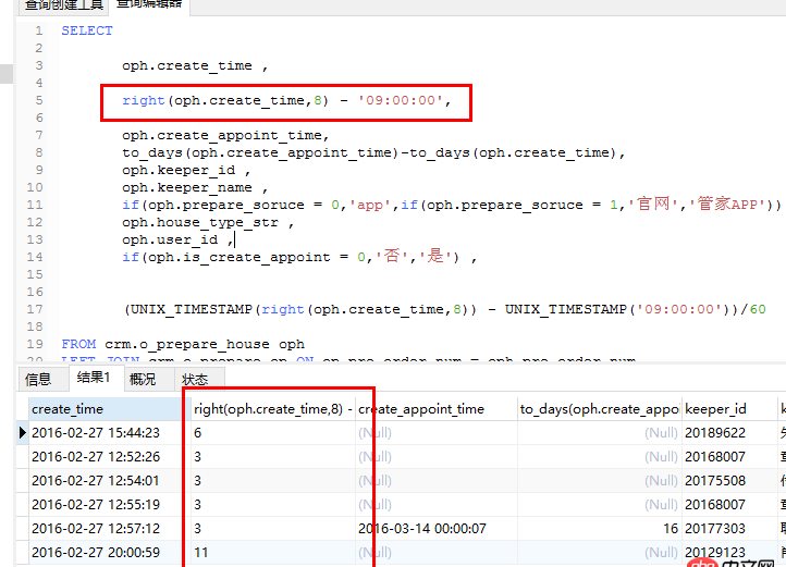 mysql - 如何用數(shù)據(jù)庫中某時間字段的 ’時分秒’ 減去 早上九點（09:00:00） 得到分鐘數(shù)