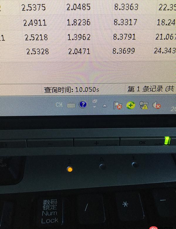 mysql - SQL語句可以提供“查詢表，并至第100條結果為止”嗎？