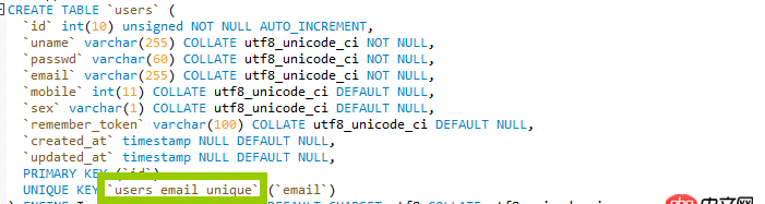 關于mysql unique的問題，如圖所示
