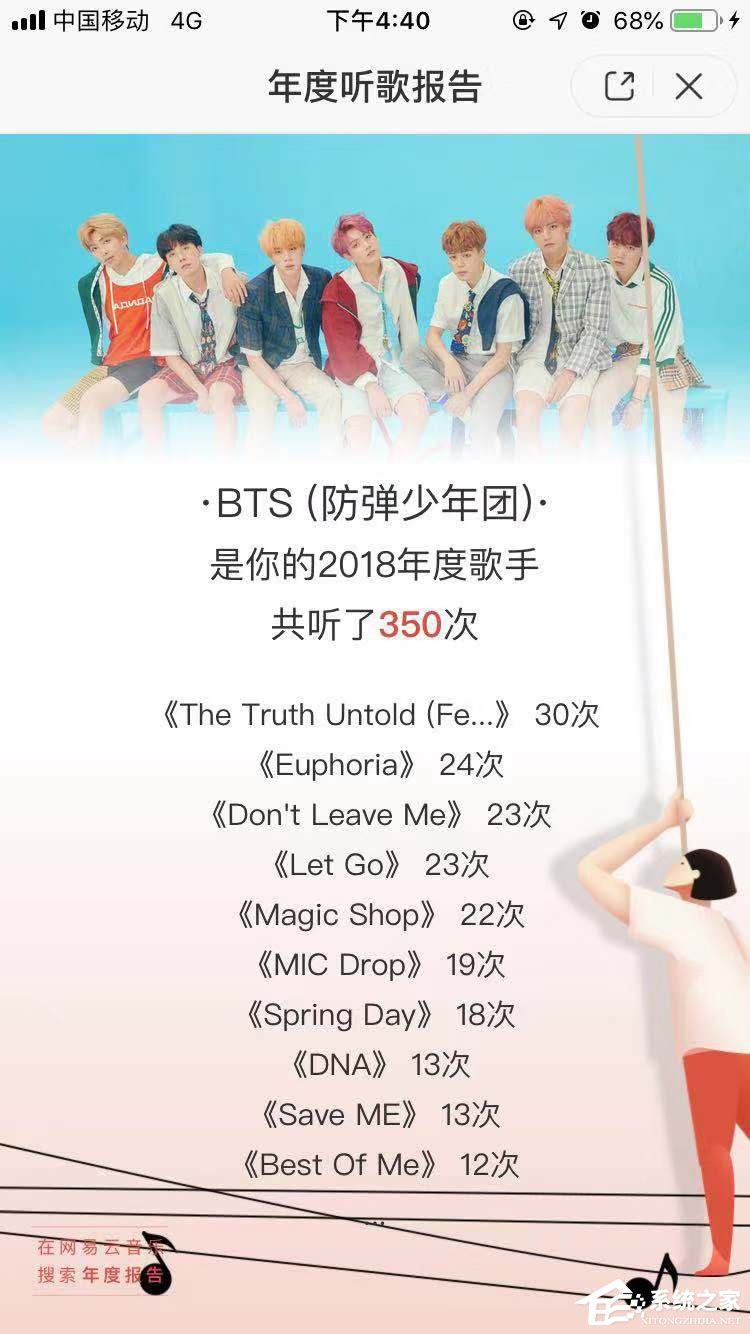 2018年度網(wǎng)易云音樂(lè)怎么查看聽(tīng)歌報(bào)告？2018年度網(wǎng)易云音樂(lè)查看聽(tīng)歌報(bào)告的方法