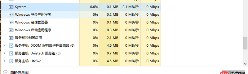 windows10 - Windows 10 安裝 nginx 出錯(cuò)