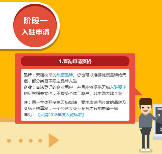 如何開(kāi)屬于自己的天貓店 開(kāi)天貓店的具體流程和費(fèi)用分析