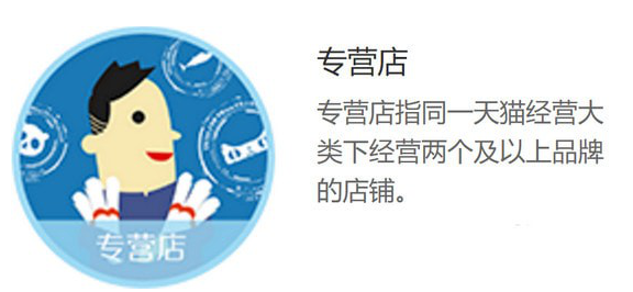 如何開(kāi)屬于自己的天貓店 開(kāi)天貓店的具體流程和費(fèi)用分析