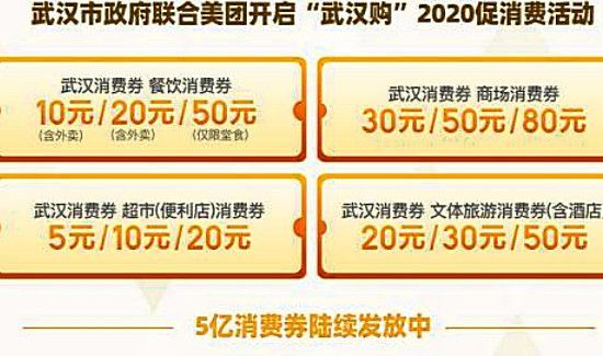 武漢消費(fèi)券美團(tuán)超市券怎么用