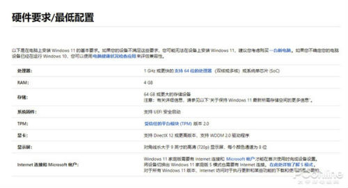 win11怎么升級(jí) win11升級(jí)要求注意事項(xiàng)問題一覽