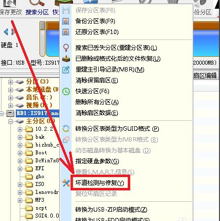 Win10專業版無法讀取文件或目錄損壞怎么處理？